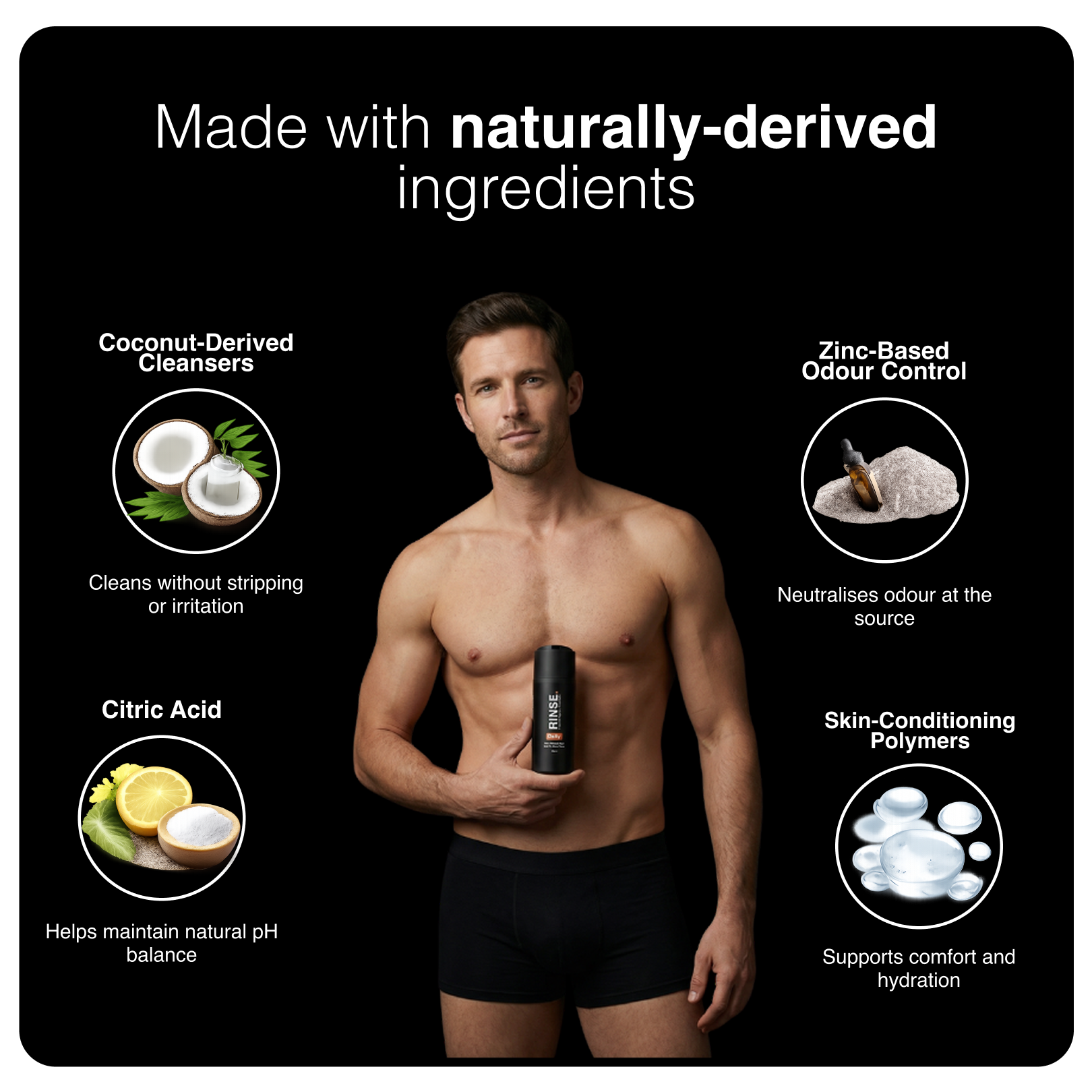 Menβs intimate wash made with naturally derived ingredients, showing odour control, pH balance, and skin-conditioning benefits