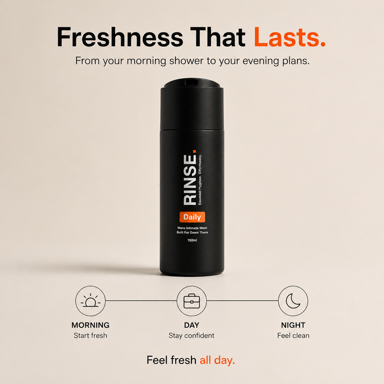 RINSE Daily men's intimate wash showing all-day freshness and pH-balanced care designed for men's intimate skin.