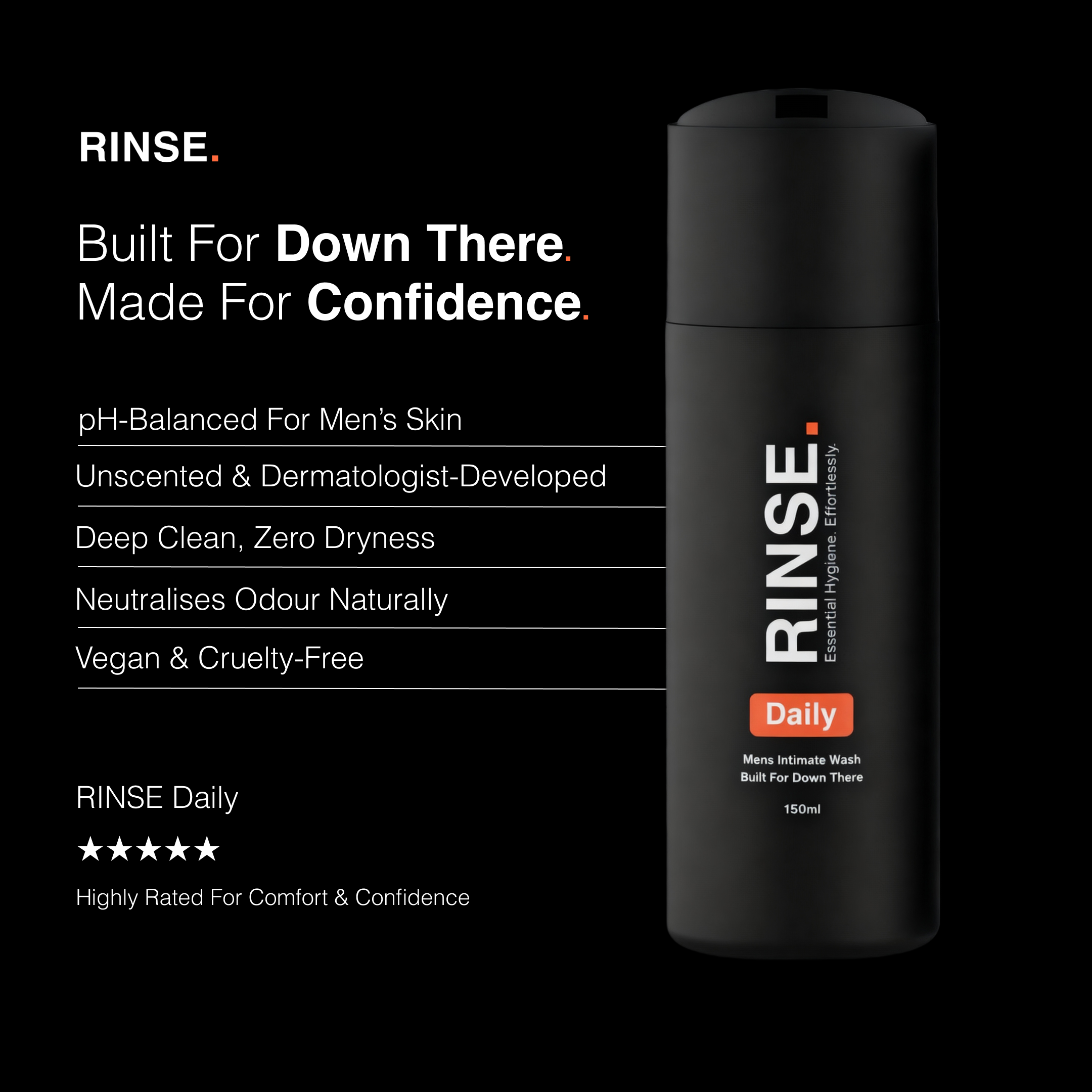 RINSE Daily men’s intimate wash bottle on black background with product features listed including pH-balanced, dermatologist-developed, vegan, cruelty-free, and odour-neutralising benefits.