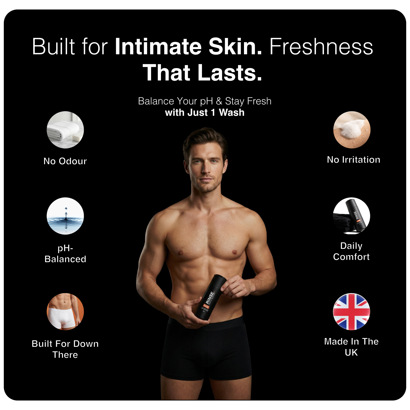 Men’s intimate wash designed for intimate skin, showing pH-balanced care, odour control, and daily comfort